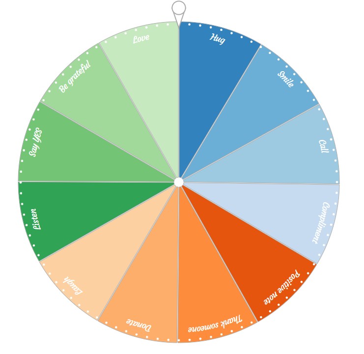 Wheel of Good Deeds